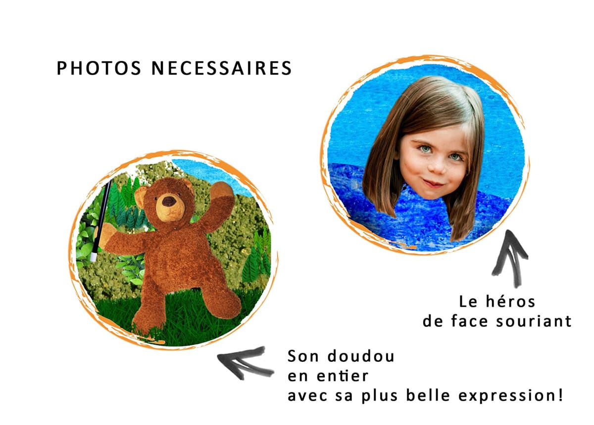Magou — Photos nécessaires