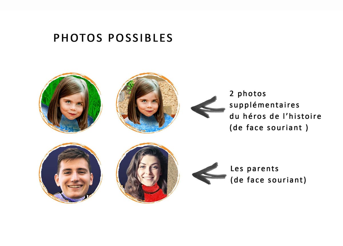 Magou — Photos possibles