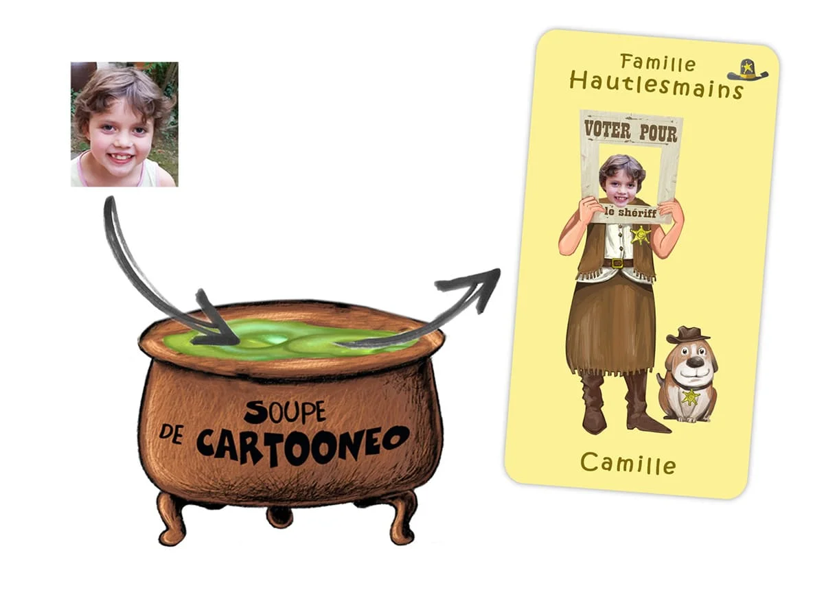 Personnaliser son jeu des 7 familles avec des photos