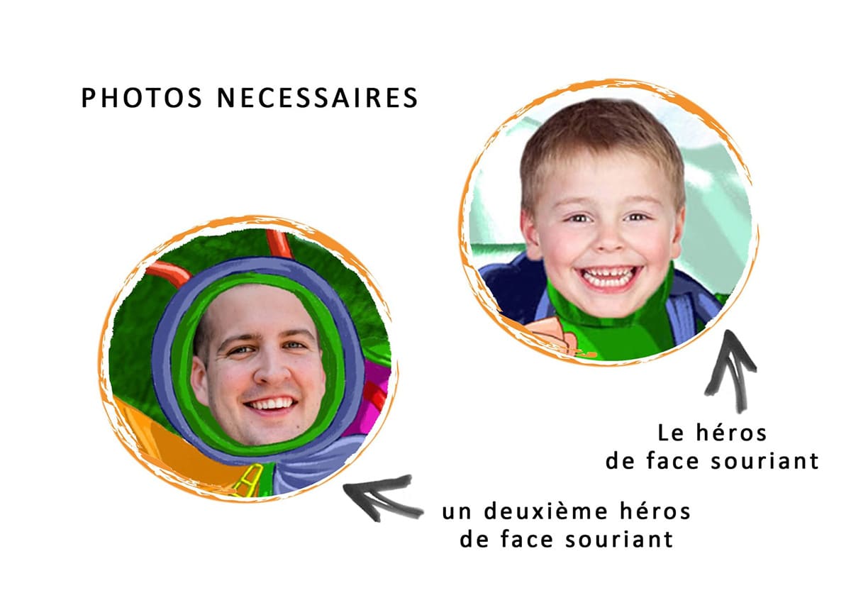 Glouton — Photos nécessaires