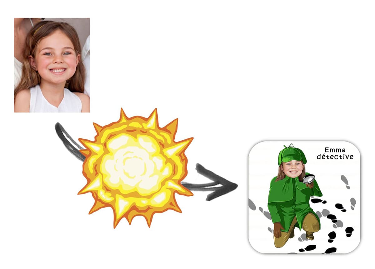Carte personnalisée avec une photo